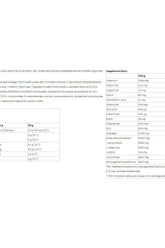 Supplement facts chart for Nutriversum - Hyaluron Heaven, detailing active ingredients and their quantities.